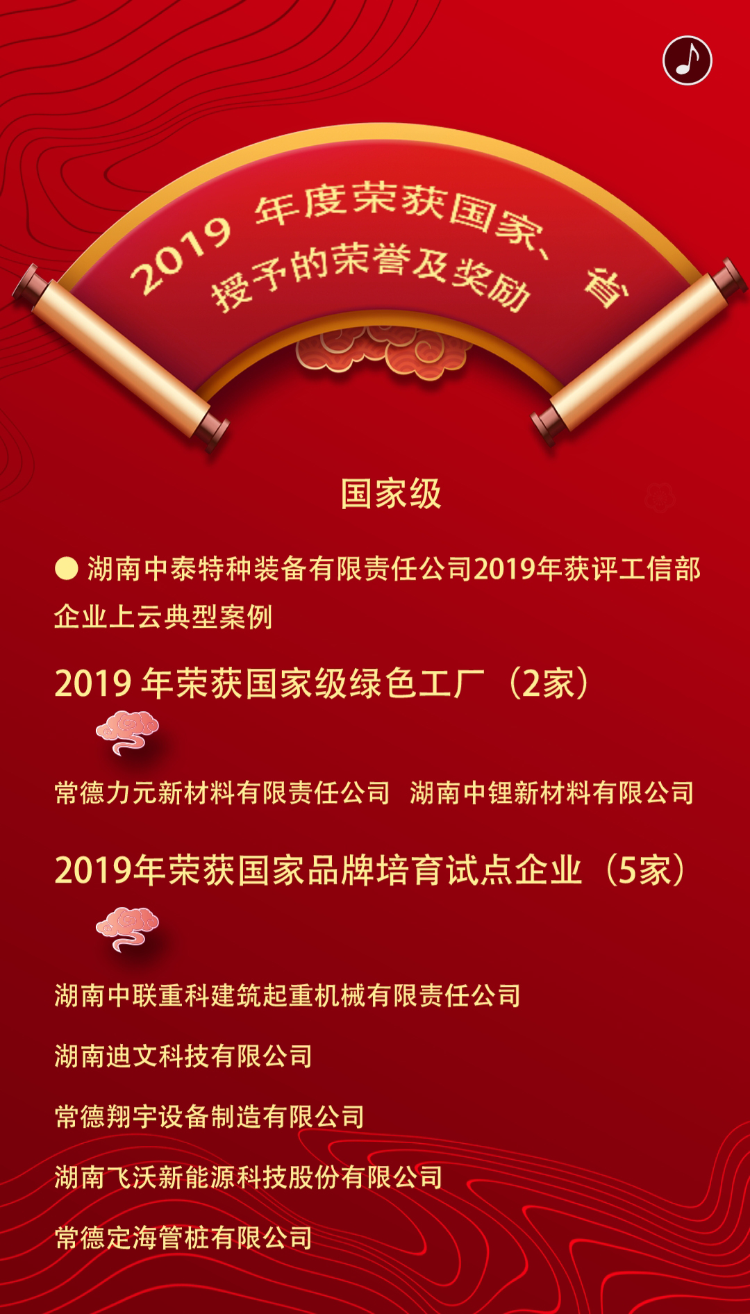 2019年度榮獲國(guó)家、省授予的榮譽(yù)